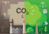 Environment Carbon
